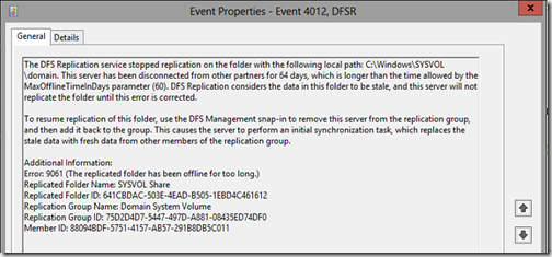 The DFS Replication service stopped replication on the folder with the following local path: C:\Windows\SYSVOL\domain. This server has been disconnected from other partners for 64 days, which is longer than the time allowed by the MaxOfflineTimeInDays parameter (60). DFS Replication considers the data in this folder to be stale, and this server will not replicate the folder until this error is corrected. 